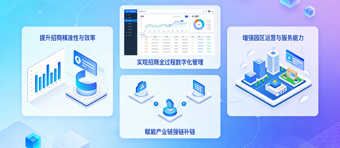 招商决策领导驾驶舱
