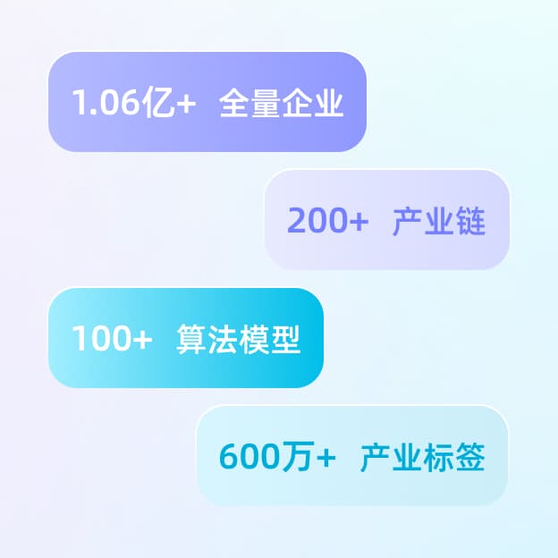 产品展示