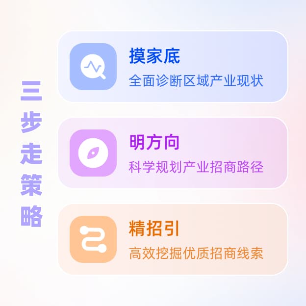 产品展示