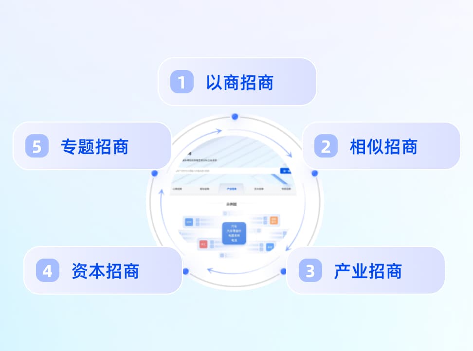 产品展示