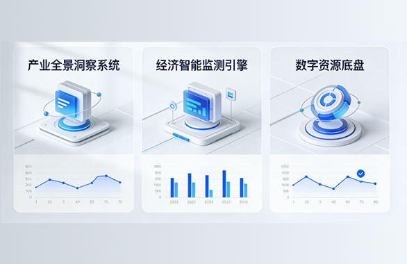 经济运行监测
