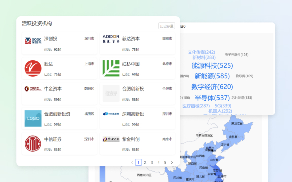 投资链界面示意图