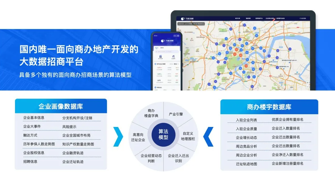 用一个系统就能完成街道摸底？千禧大数据新功能重磅上线