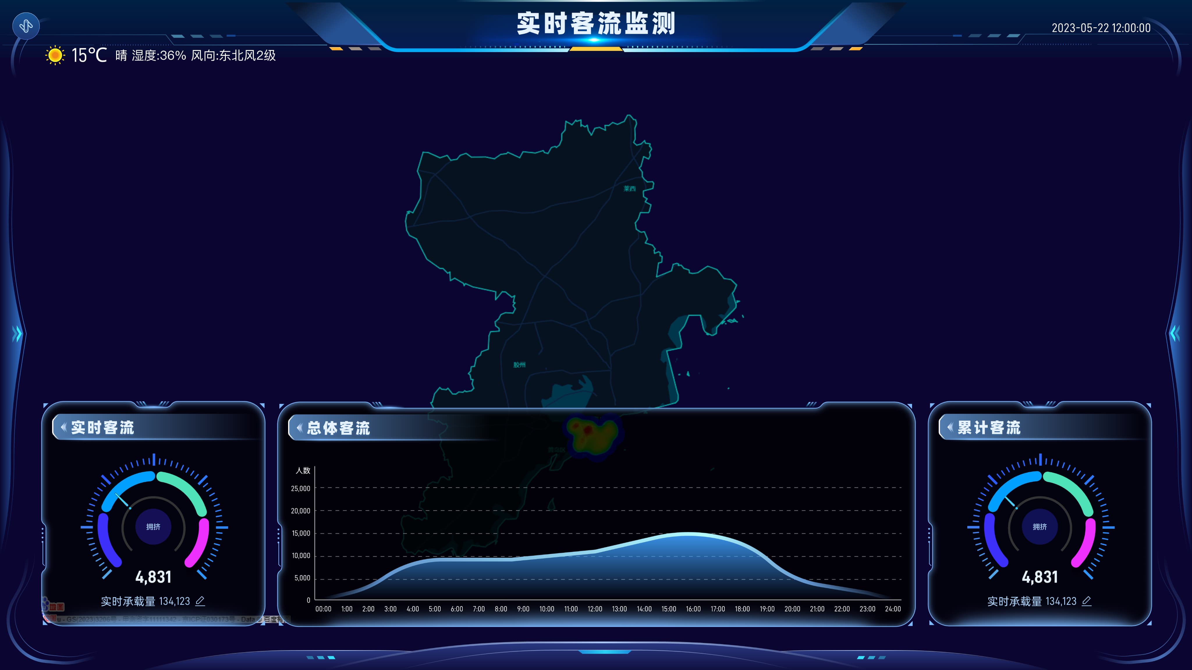 Real-time flow monitoring